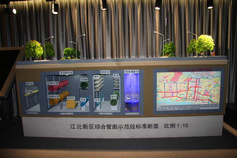 江北新區(qū)綜合管廊參觀